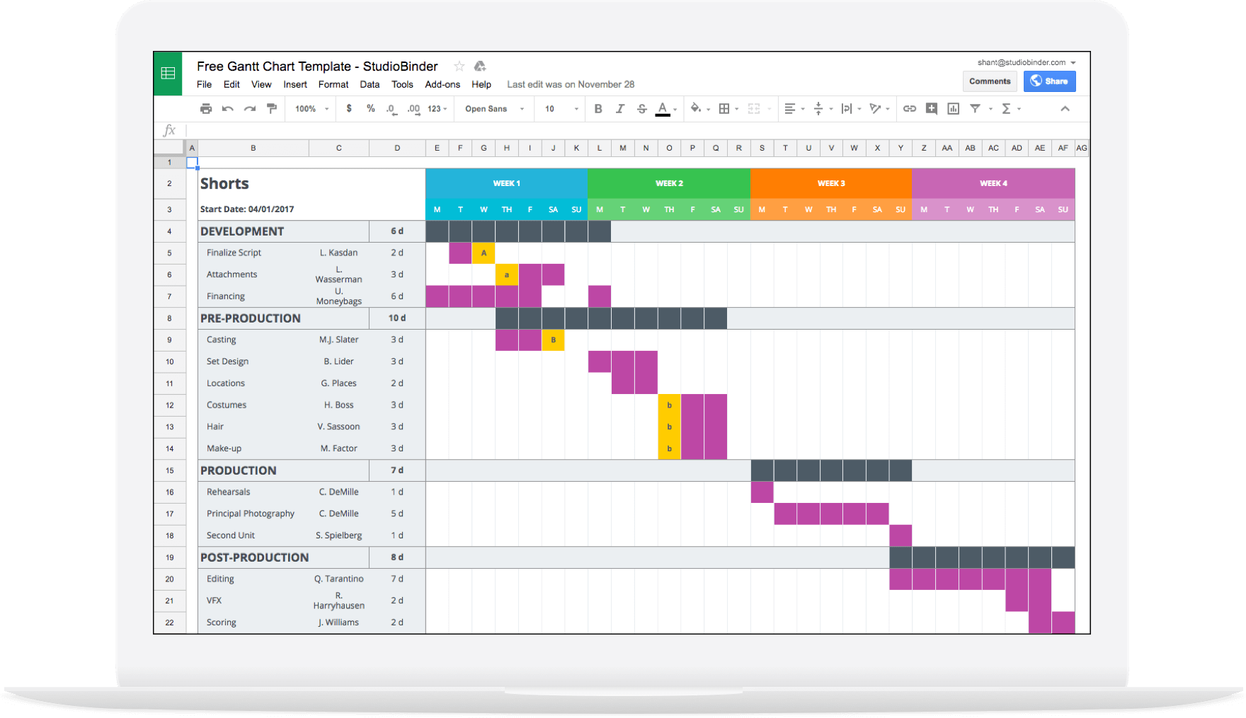 excel gantt chart template for mac